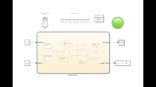 Simulink StateFlow 2 transition action Junction Local Variable During vs Entry vs Exit etc [upl. by Sidonie771]