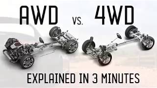 Quickly Clarified  AWD vs 4WD In 3 Minutes [upl. by Nathaniel]