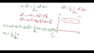 Cours SI  Statique des Solides  2 [upl. by Cochard51]