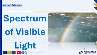 The Spectrum of Visible Light Grade 8 Term 3 Natural Sciences [upl. by Odnolor799]