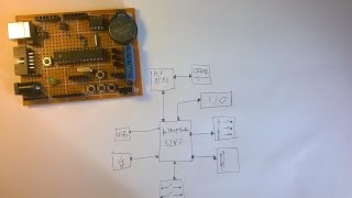 Jak zrobić własne Arduino ATmega328P [upl. by Nae]