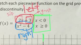 Piecewise discontinuity [upl. by Ezekiel]