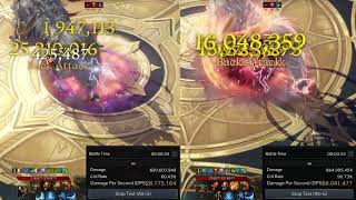 Lost Ark 1620 Entropy First Intention Wardancer Trixion Parse Before amp After Balance Patch [upl. by Annohs]