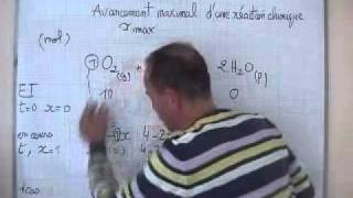 cours 1S  chimie  ch1  avancement maximal xmax [upl. by Eelyek]