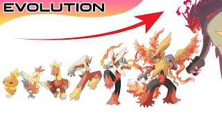 All Pokémon InProgress Evolutions amp Gigantamax Part 18 No 252  269  Gen 3 Hoenn  Max S [upl. by Robena]