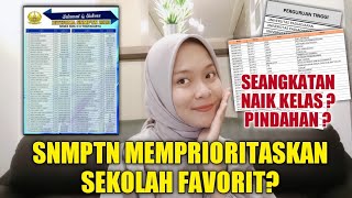 SNMPTN MEMPRIORITASKAN SEKOLAH FAVORIT SATU ANGKATAN KETERIMA UGM [upl. by Niret]