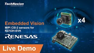 Renesas RZV2H Embedded Vision camera Solutions [upl. by Tisha]