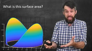 What is a LINE INTEGRAL  Big Idea Derivation amp Formula [upl. by Dory]