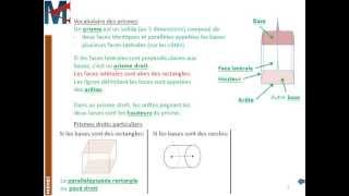 5ème  PRISMES  Vocabulaire des prismes [upl. by Etnoel]