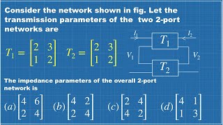 TWO PORT NETWORK SOLVED PROBLEM  FIND OVERALL Z PARAMETERS FROM GIVEN TRANSMISSION PARAMETERS abcd [upl. by Kylila]