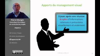 Management visuel de projet 210 [upl. by Aloek]