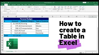 How to Create a Table in Excel Spreadsheet Basics [upl. by Nitreb]