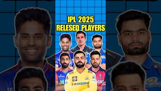 IPL 2024 के बड़े Players जिन्हे ipl 2025 मै Released कर दिया गया है  💔shorts viratkohli rcb ipl [upl. by Feirahs914]