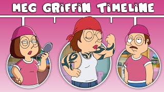 The Complete Meg Griffin Family Guy Timeline [upl. by Eioj176]