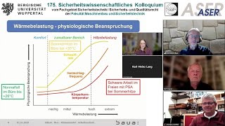 Klimawandel  Herausforderungen für den Arbeitsschutz [upl. by Ydnamron552]