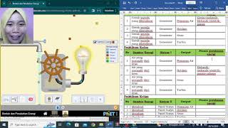 Praktikum Phet Energi dan perubahannya [upl. by Sudaorb734]