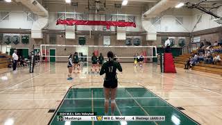 Mustangs v Wild C Wood 3rd set [upl. by Rider]