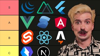 JavaScript Framework Tier List [upl. by Hazard98]