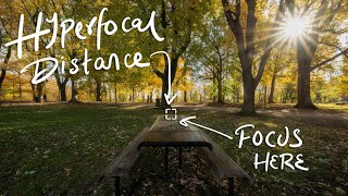 Hyperfocal Distance Explained WHY and HOW to use it [upl. by Caldwell]