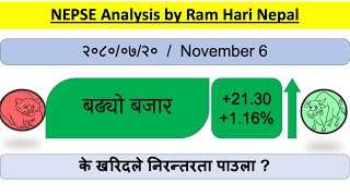 20800720  Nepse Daily Market Update  Nepali Share Market News  Ram hari Nepal [upl. by Calendre]