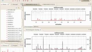 OpenChrom  Chromatogram Overlay [upl. by Ahsiekim]