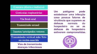 Laboratório de Habilidades  Patologia aspectos patológicos das doenças infecciosas  parte 01 [upl. by Reece915]