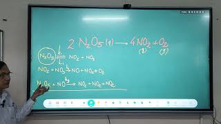 Decomposition of N2O5 by Prof Kallol K Ghosh MSc 1st Semester Course III Unit IV [upl. by Tali]