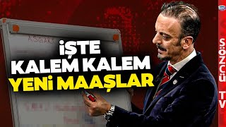 Emekli Memur Asgari Ücret Zammı SGK Uzmanı Kalem Kalem Yeni Ücretleri Hesapladı [upl. by Ardnayek296]