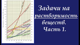 Растворимость веществ Решение типовых задач Часть 1 [upl. by Edouard]