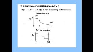 Class 15 Survival analysis review Cox model output KaplanMeier Curve LogRank test hazard plot [upl. by Sharp927]