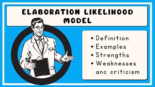 Elaboration Likelihood Model [upl. by Tobie]