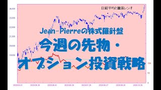 先物・オプション投資戦略です。 今週は月曜日6：50から始めます [upl. by Onailime53]