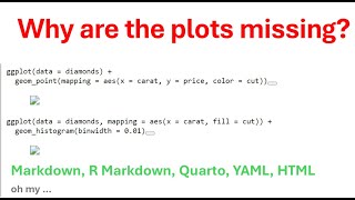 Why my plots not showing up in HTML rendered from RStudio Quarto R Markdown [upl. by Pressey]