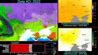 Climate history of Ukraine  every year [upl. by Iramohs]