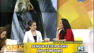 Dengue Fever Signs and Symptoms [upl. by Ulane770]