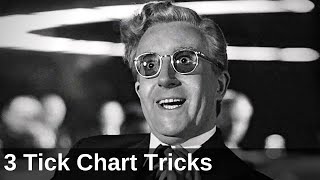 3 Tick Chart Tricks Ive Learned After 10 Years Using TradeStation [upl. by Canning801]