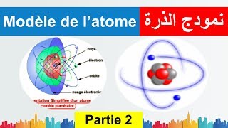 modèle de latome Tronc commun partie 2 نمودج الذرة [upl. by Jeff]