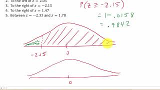 Finding Area Under A Curve Using Z Scores [upl. by Abil842]