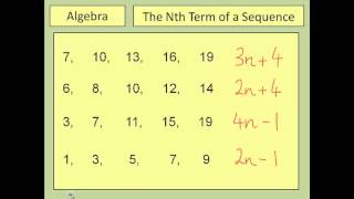 Finding the nth Term [upl. by Nisay67]