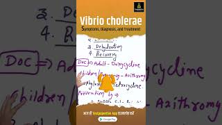 Cholera Vibrio Cholerae Risk Symptoms Diagnosis Treatment cholera testpaperlive vibrio [upl. by Solnit]