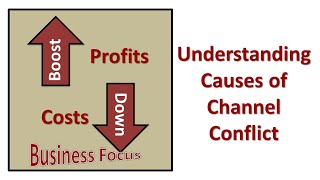 Understanding Causes of Channel Conflict [upl. by Asyla]