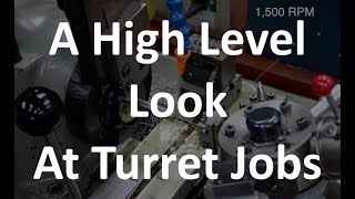 A High Level Look At Turret Jobs [upl. by Vladamir486]