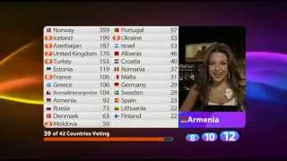 BBC  Eurovision 2009 final  full voting amp winning Norway [upl. by Aromas]