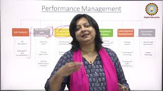 Performance Management By Neetu Rana  AKTU Digital Education [upl. by Emlen348]