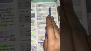 Exudate and transudate pleural effusion difference  mnemonic  MEDICINE with DR SHAMAMA [upl. by Varuag811]