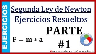 Ejercicios Resueltos de la Segunda Ley de Newton  Parte 1 [upl. by Belicia531]