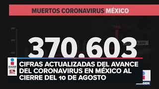 Estadísticas de coronavirus en México 10 de agosto [upl. by Sternick257]