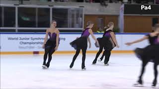 Synchronized Skating quotPair Elementquot Requirements 20192020 [upl. by Aisiram]