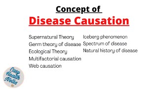 Concept of Disease causationepidemiology [upl. by Nerred]