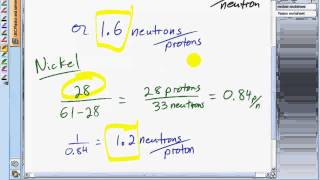 Nuclear Fission and Decay Heat [upl. by Starlene]